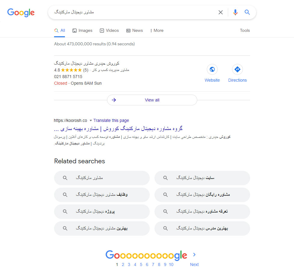 یافتن کلمات کلیدی مرتبط در سئو وبسایت