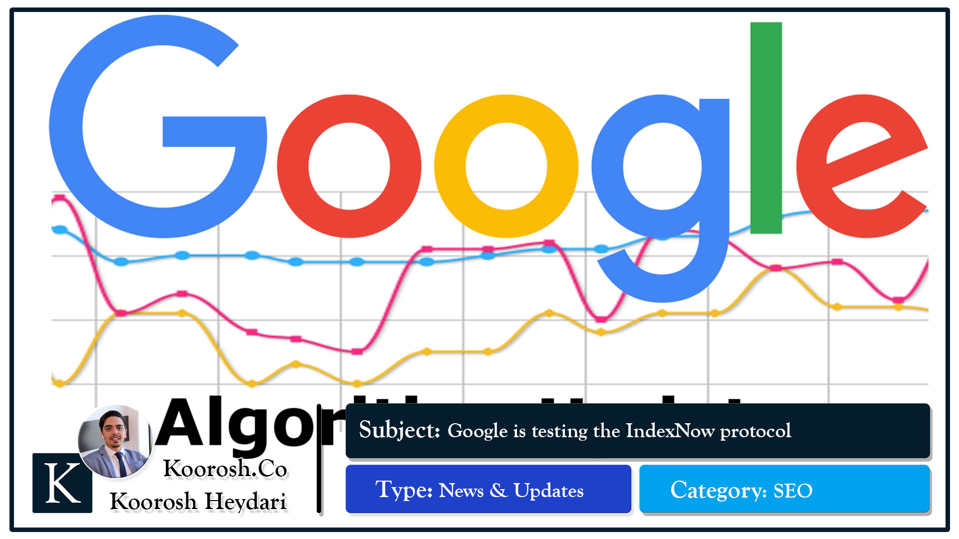 پروتکل IndexNow گوگل چگونه کار می کند ؟ پروتکل IndexNow گوگل چگونه کار می کند ؟