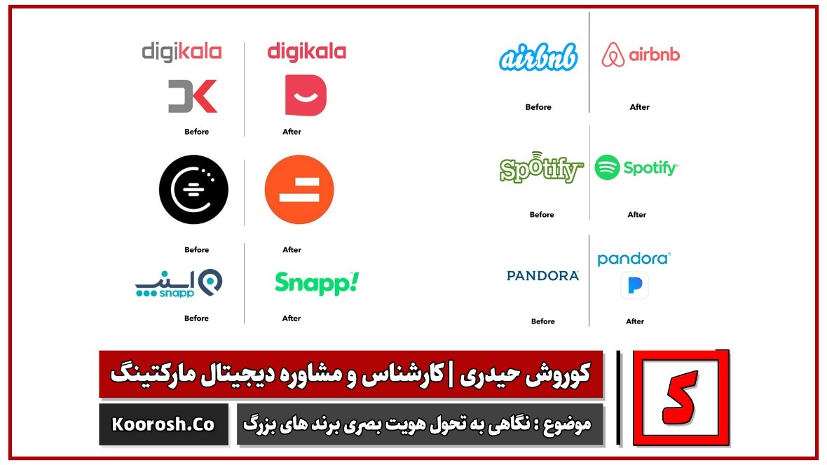 مثال های تغییر هویت بصری برندهای بزرگ