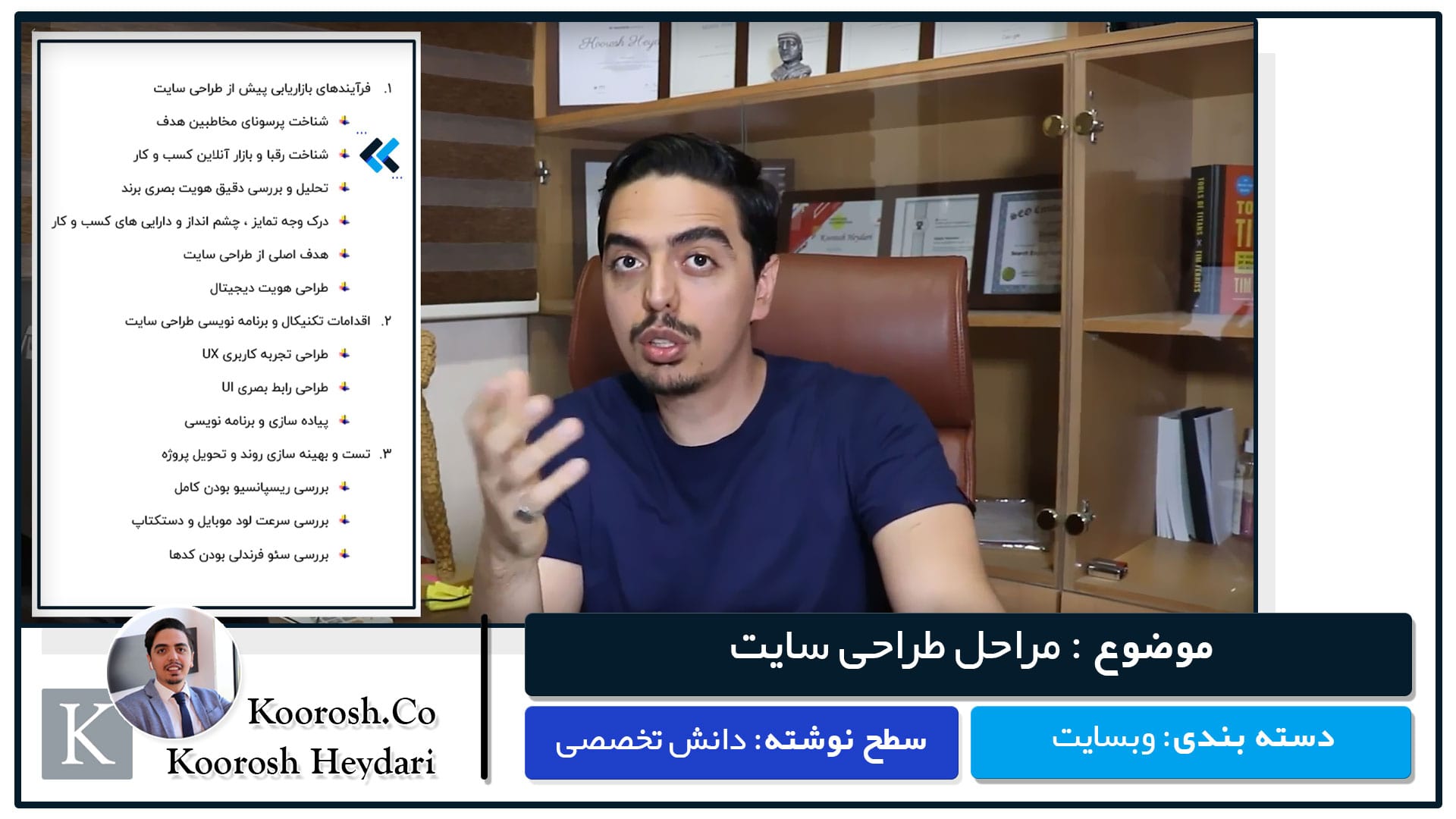 مراحل تخصصی طراحی سایت حرفه ای