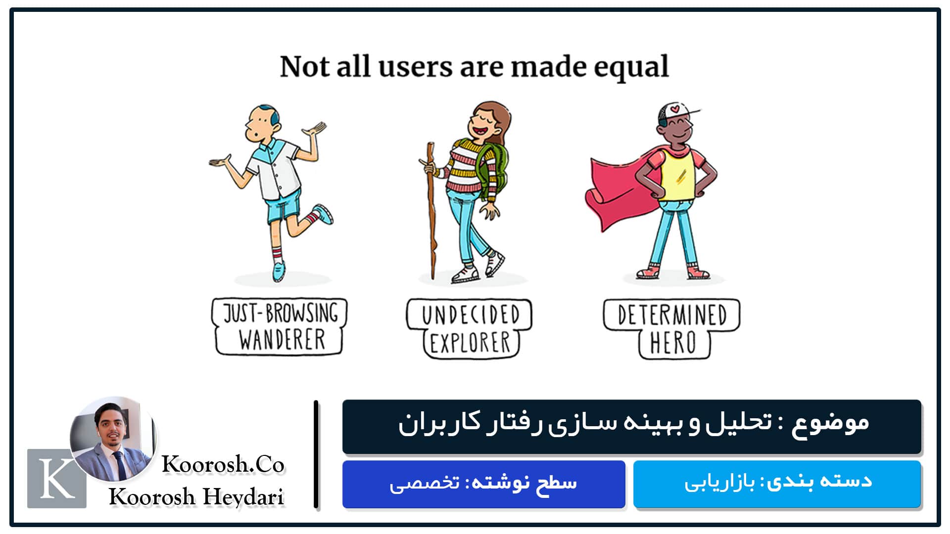 تحلیل رفتار کاربران وب سایت