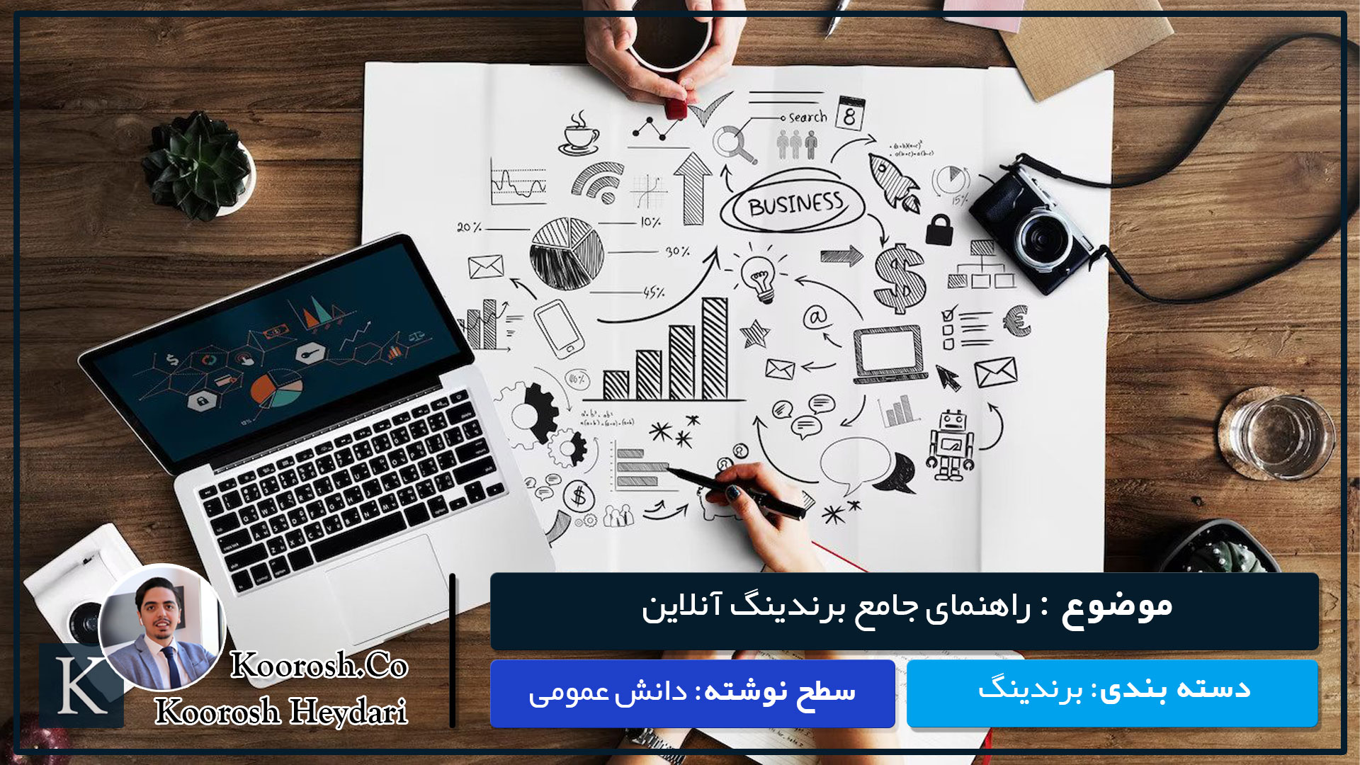 برندینگ آنلاین برندینگ آنلاین