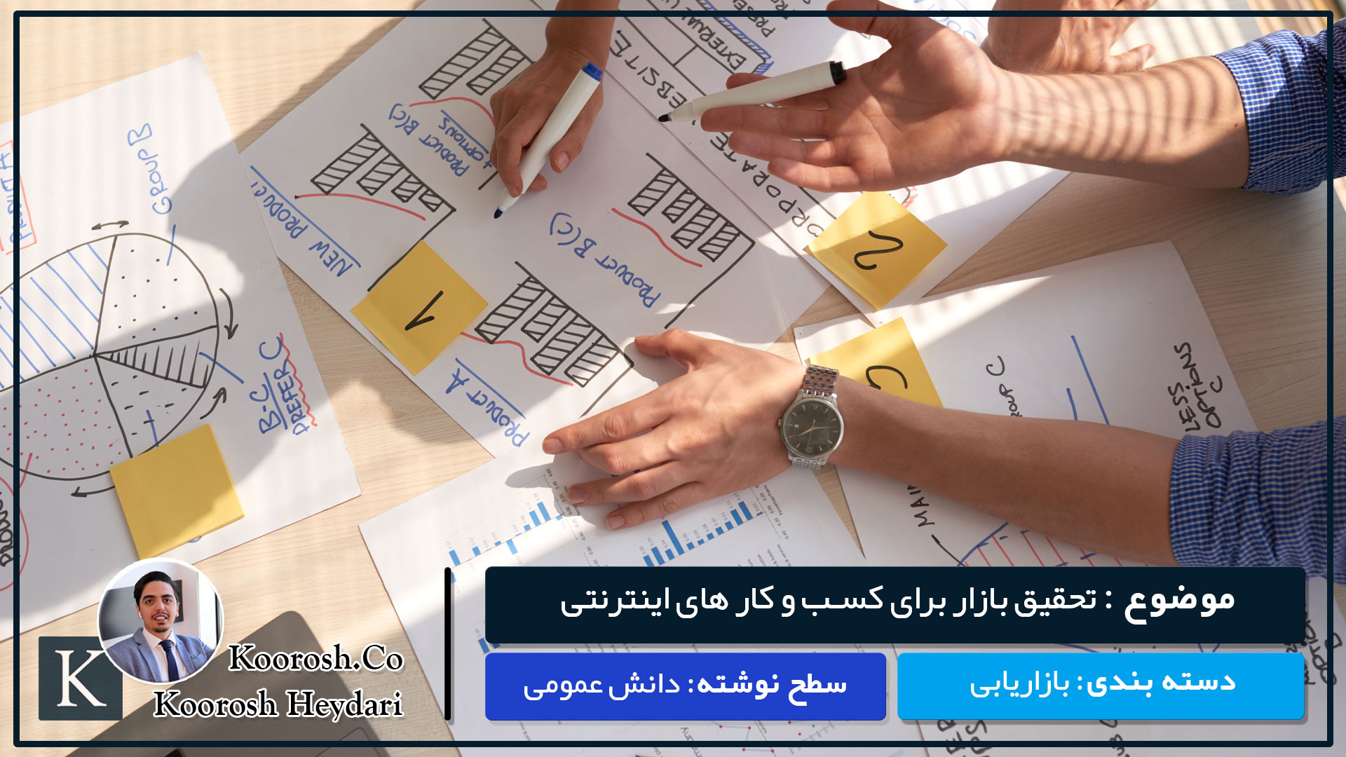 روش تحقیق بازار در کسب و کار اینترنتی روش تحقیق بازار در کسب و کار اینترنتی