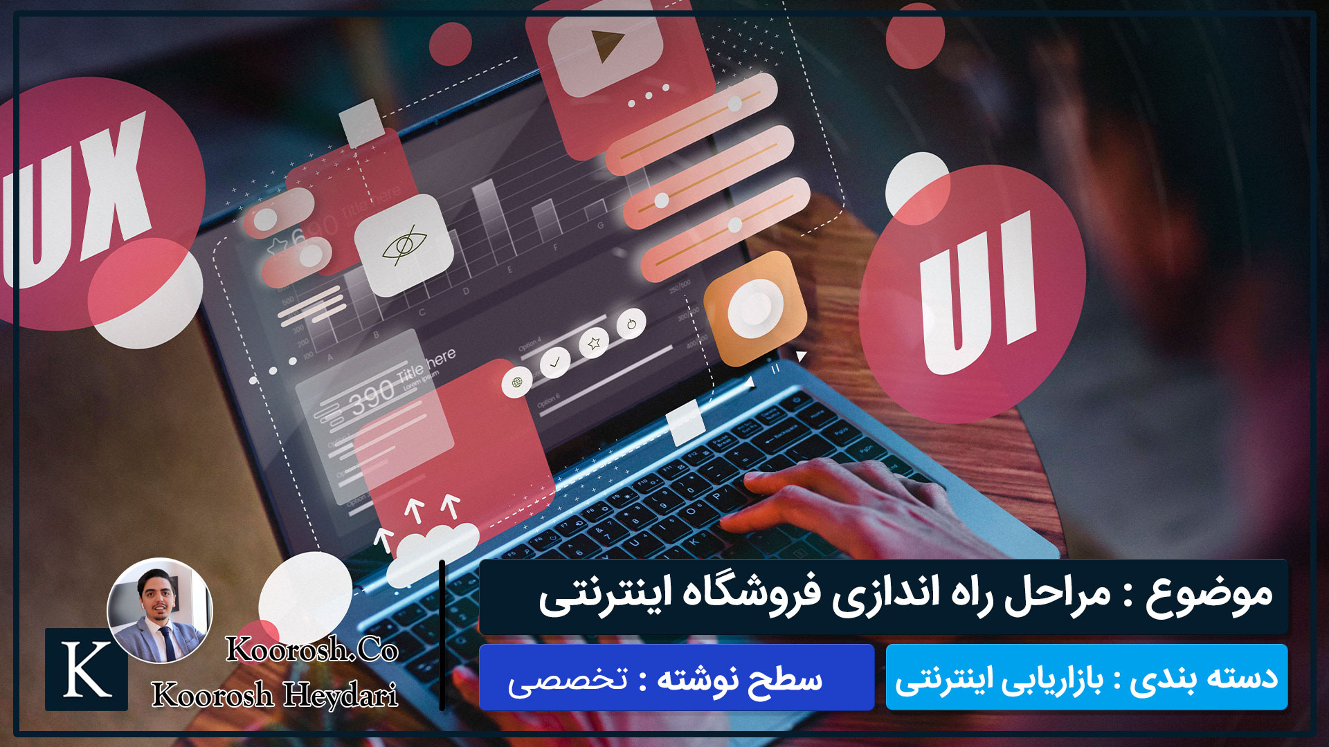مراحل ساخت و راه اندازی فروشگاه اینترنتی حرفهای مراحل ساخت و راه اندازی فروشگاه اینترنتی حرفهای